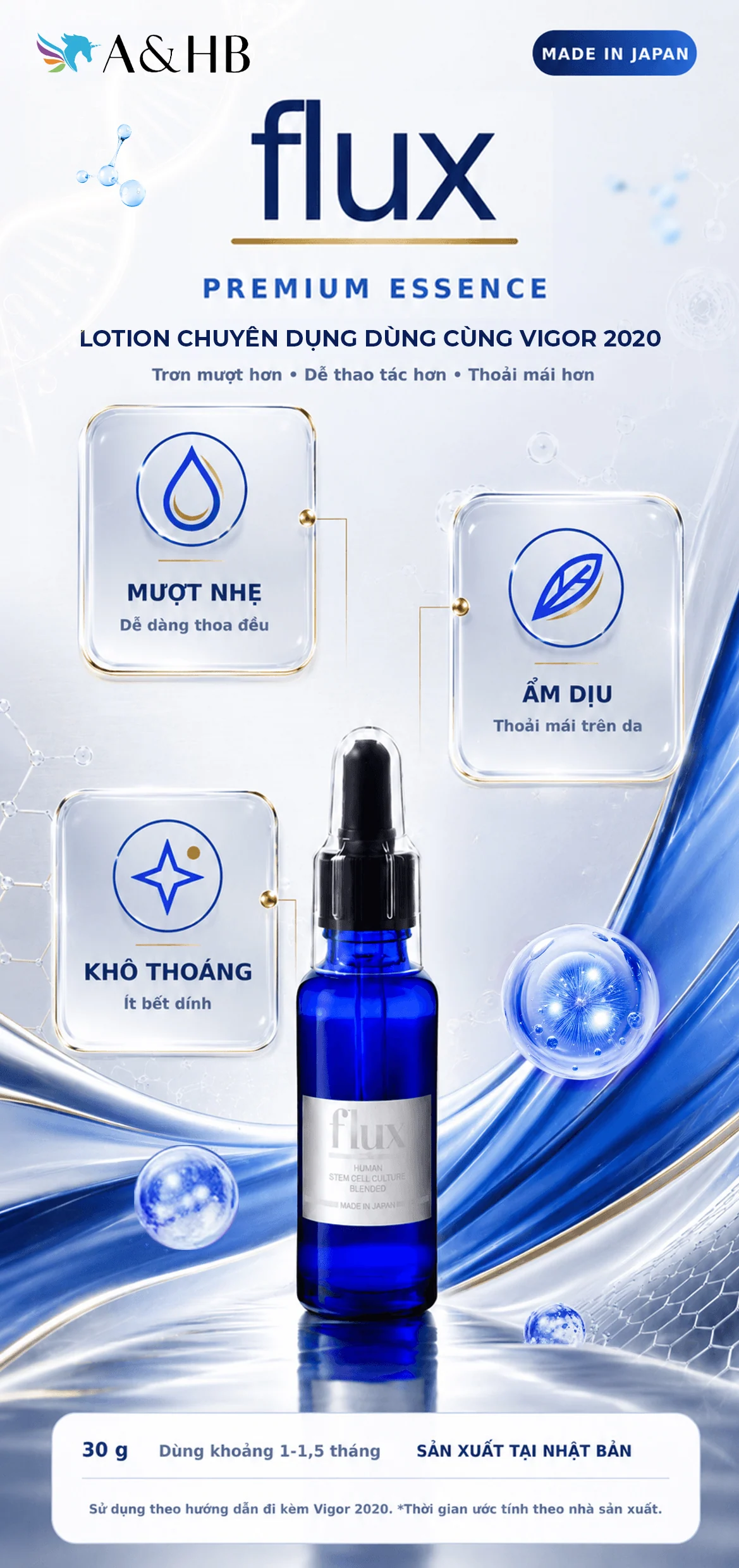 FLUX Premium Essence · Mặt trước